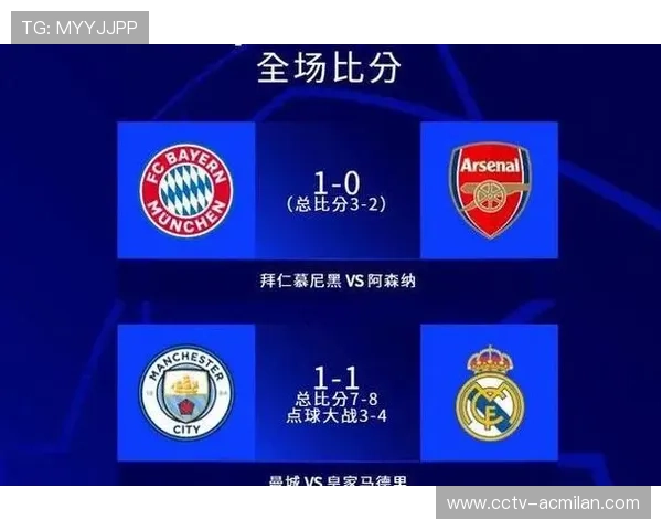 多特蒙德客场负曼城 欧冠晋级形势严峻 多特蒙德客场负曼城 欧冠晋级形势严峻